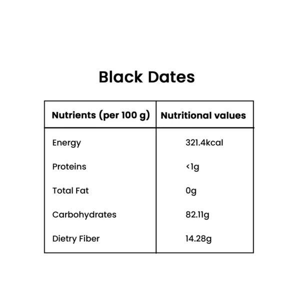 Natural Fresh Soft black dates