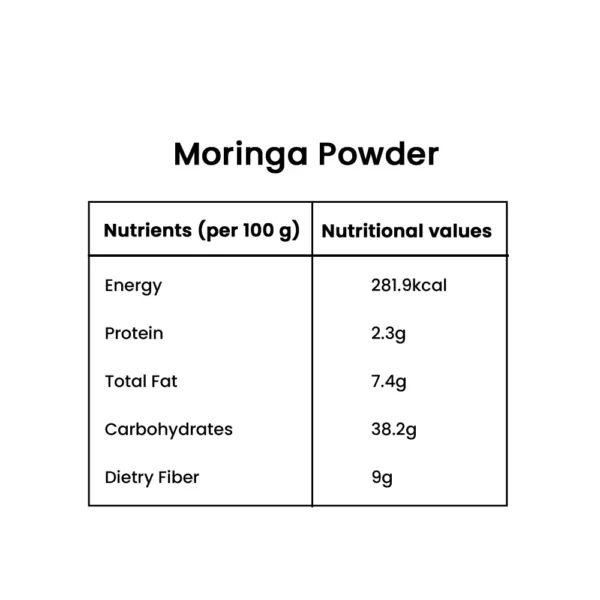 Natural sun dried Moringa Leaf powder-250g
